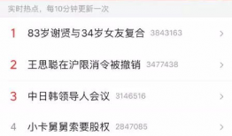 皮皮吃瓜今日头条看全,揭秘今日头条热门事件背后的真相